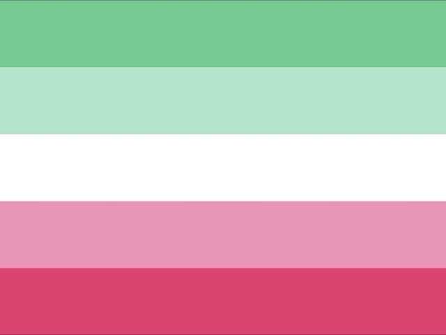 Abrosexual