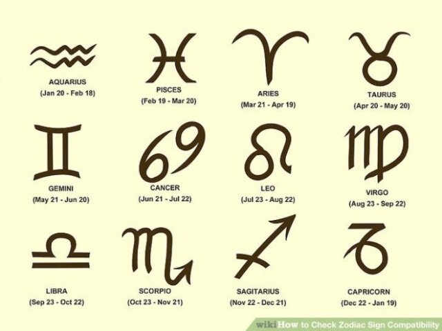 Com qual signo do zodíaco você parece?