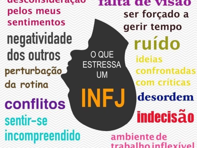 Qual MBTI se parece mais com voce?