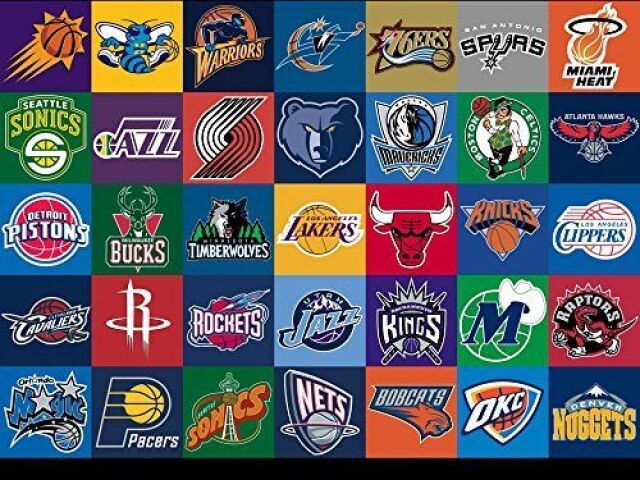 Qual o seu time da NBA?