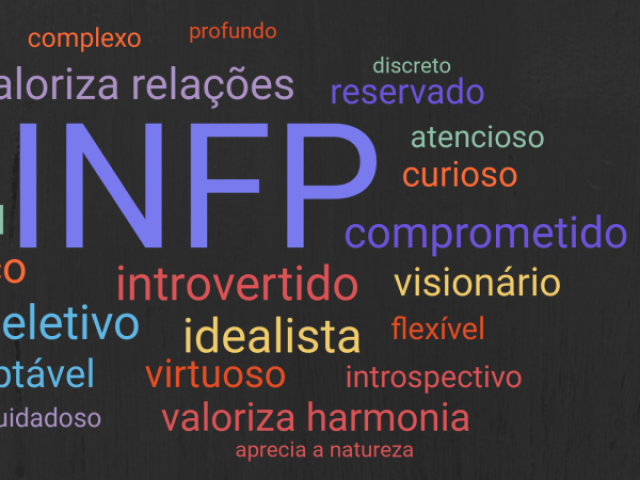 INFP