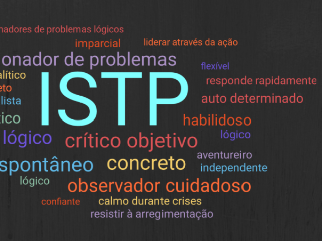 ISTP
