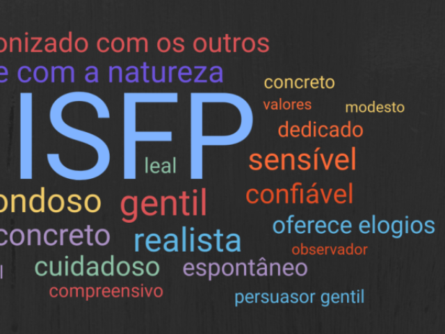 ISFP