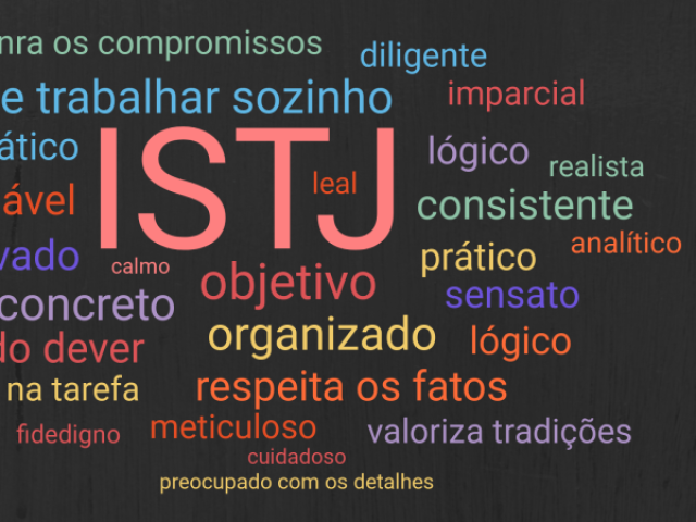 ISTJ