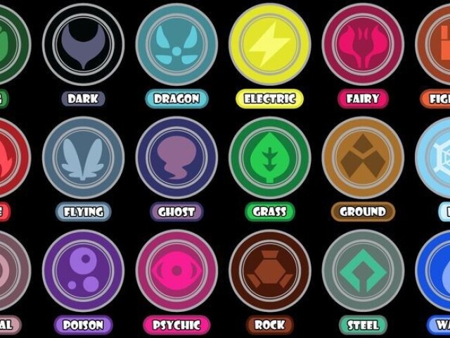 Qual tipo de treinador Pokémon você seria?