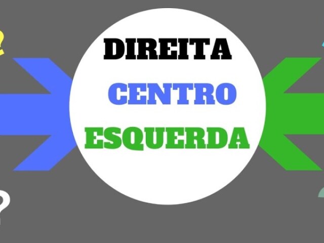 Centro Esquerda