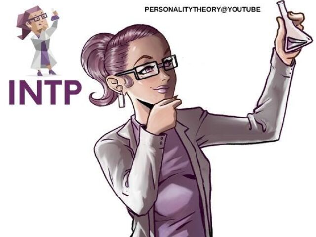 INTP - analista