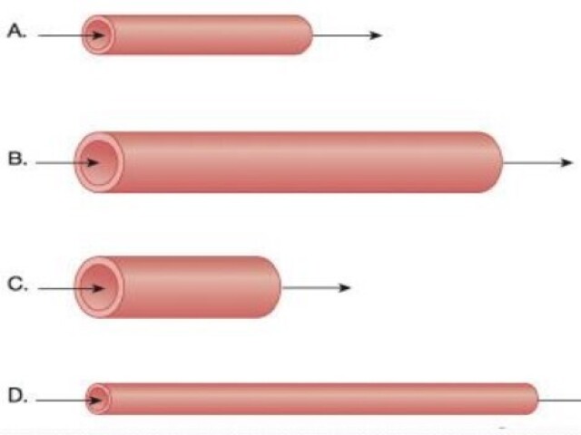 o tubo B, pois possui maior diâmetro e maior comprimento