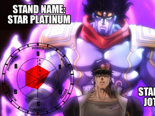 Карта star platinum