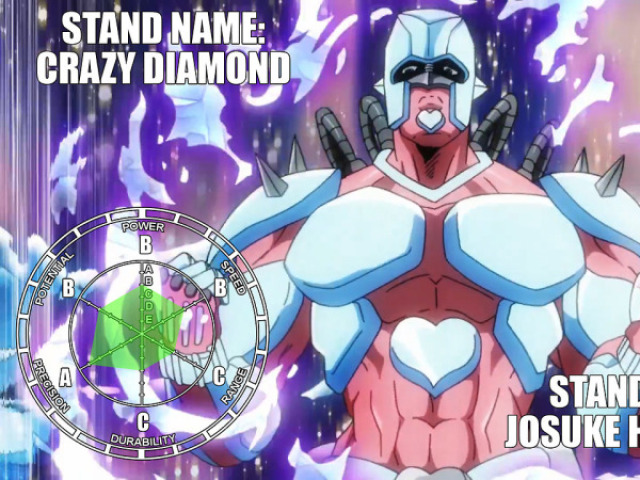 CRAZY DIAMOND