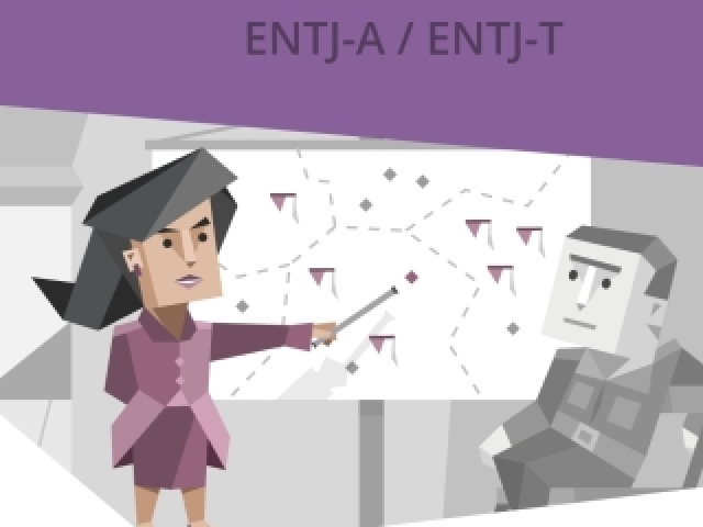 ENTJ (Comandantes)