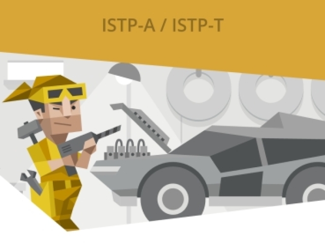 ISTP ( Virtuoso)