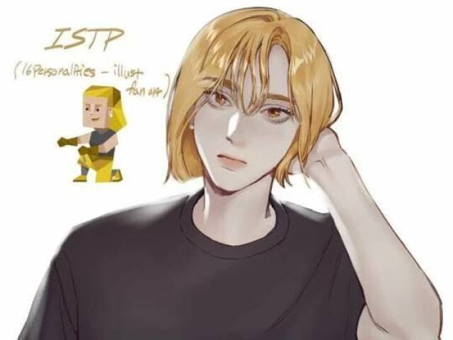 ISTP