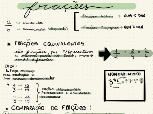 Um dos cadernos mais organizados da classe, e anota até o que não precisa.