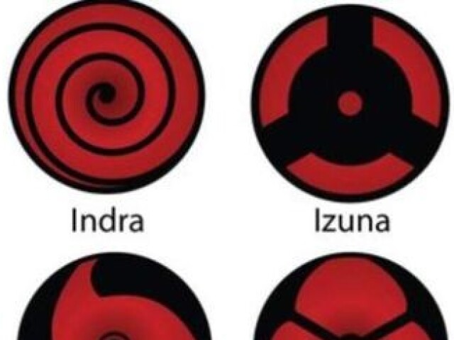 Mangekyou Sharingan e Sharingan