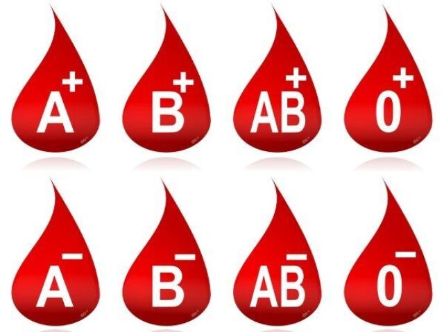 sangue
