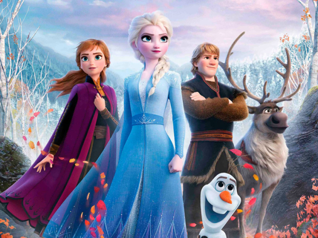 Quem você seria de Frozen?