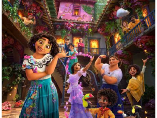 Você realmente se lembra do filme Encanto?