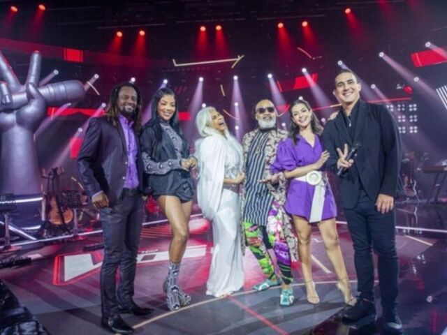 Qual seria seu técnico em The Voice +?