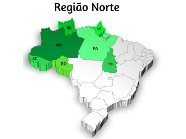 Norte