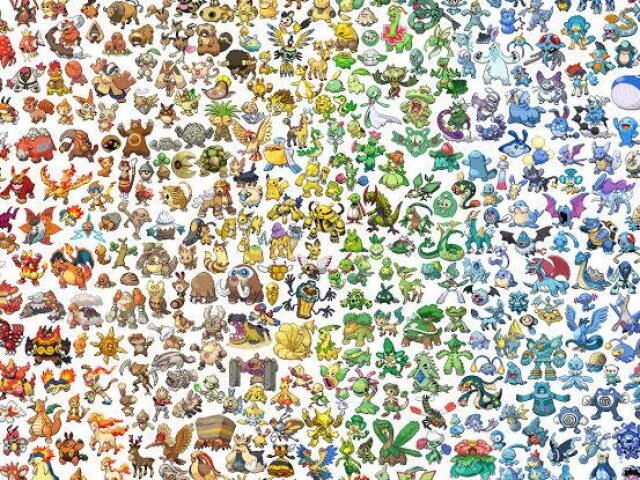 Qual Pokémon inicial você seria?