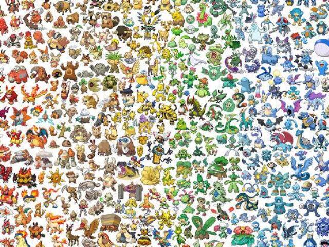 Qual Pokémon Inicial Você Seria?