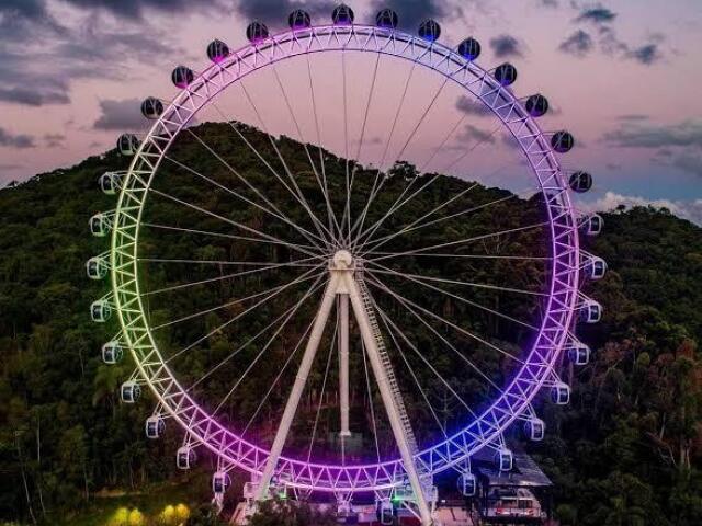 🎡 Essa aqui