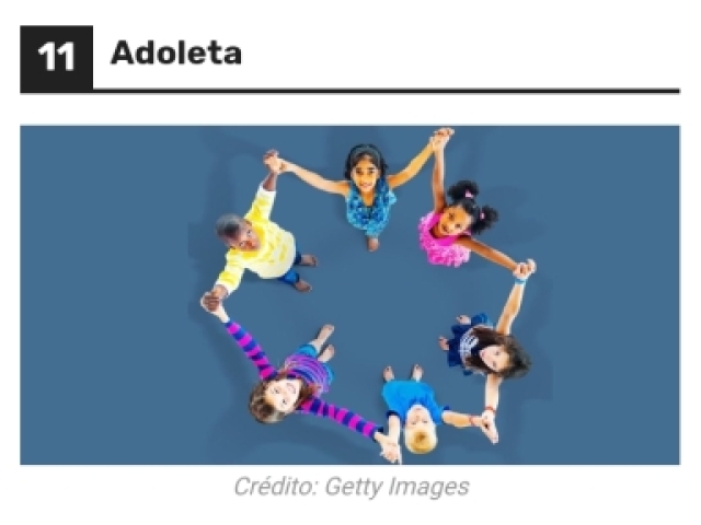 Adoleta