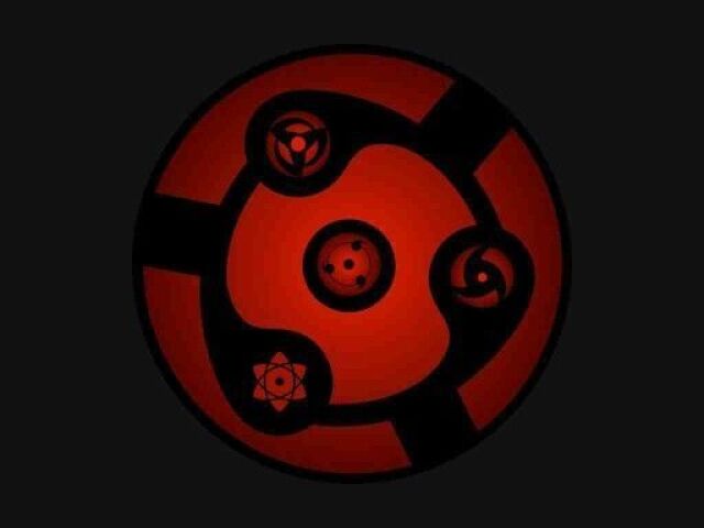 ter sharingan