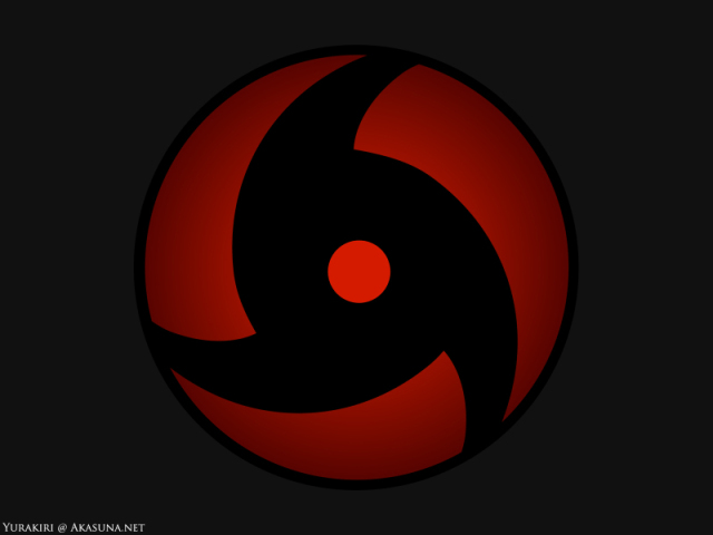 Mangekyou sharingan