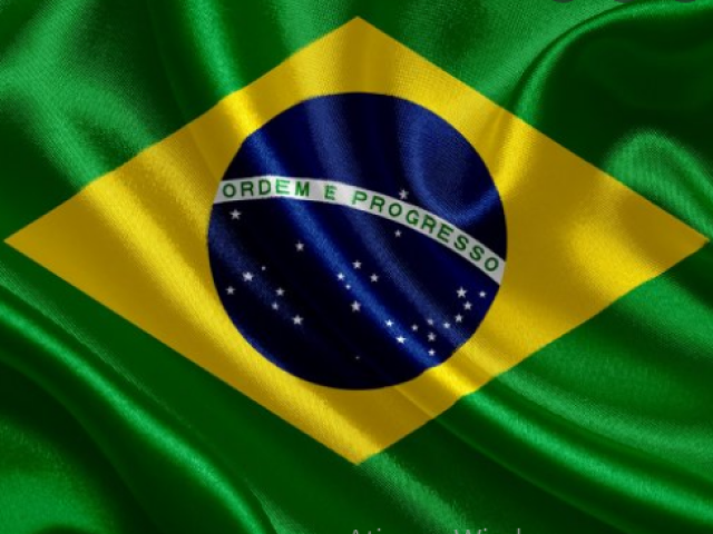 Teste para descobrir seu Espectro Político