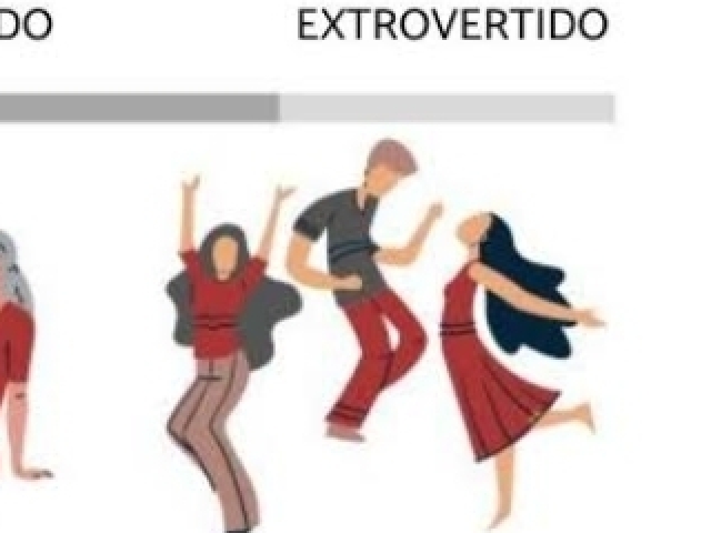 Extrovertido