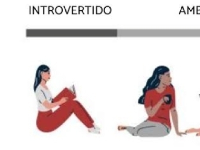 Introvertido