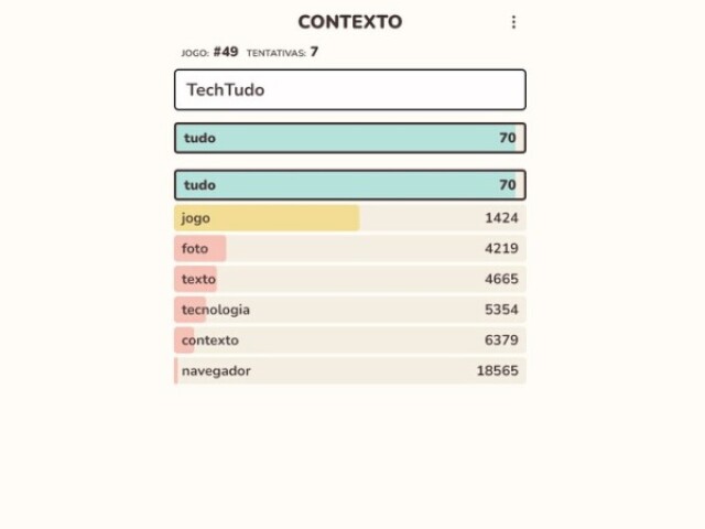 Contexto