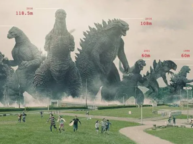 Qual Godzilla combina mais com você?