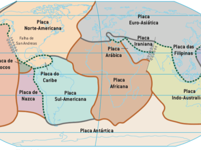 PLACAS TECTÔNICAS SE MEXEM, SÓ QUE EMBAIXO DA ÁGUA