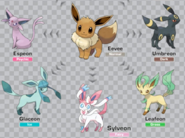 Glaceon( o azul tipo gelo do espeon)