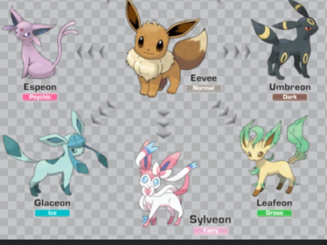 Leafon ou Sylveon