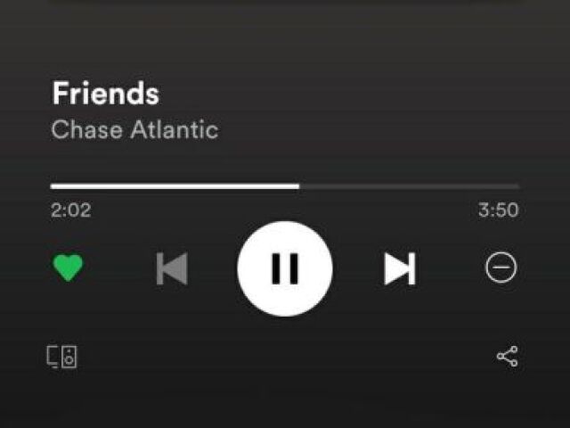 Friends - chase atlantic