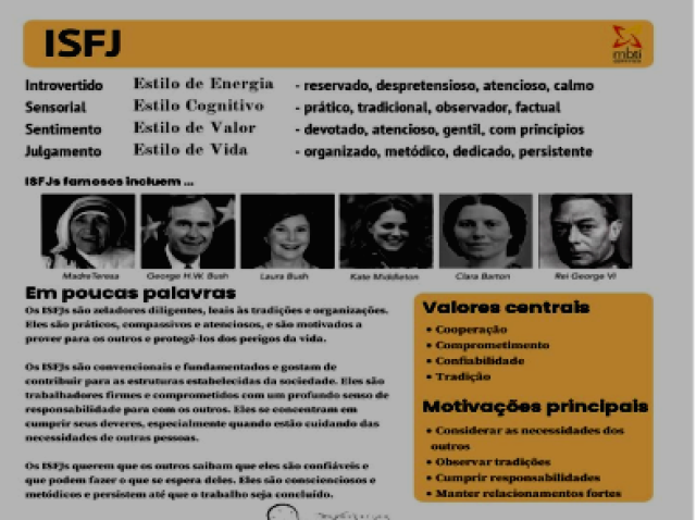 𖥻♡ ▸ ִֶָ 「📝/🦢」 Você é Isfj