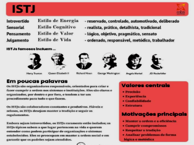 𖥻♡ ▸ ִֶָ 「🧾/⚖️」Você é Istj