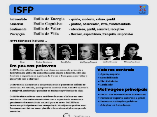 𖥻✧ ▸ ִֶָ 「🖼️/🎨」Você é Isfp