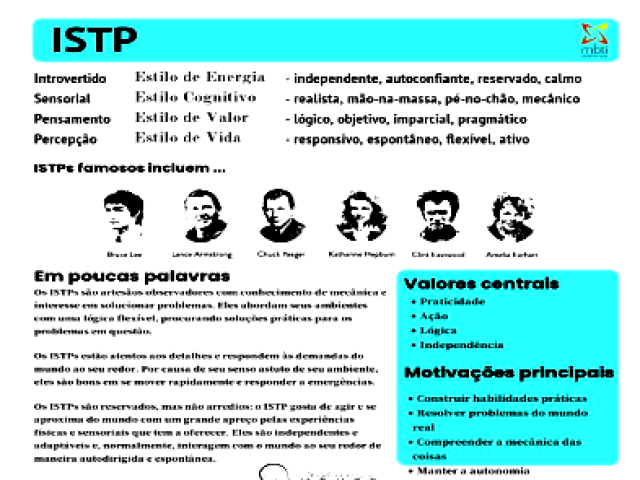 𖥻✧ ▸ ִֶָ 「🛠️/🛡️」Você é Istp