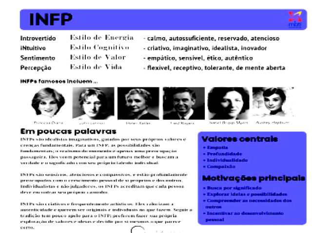 𖥻✿ ▸ ִֶָ 「🍡/💗」Você é Infp