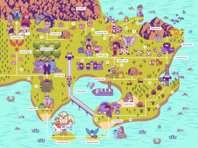 Você sabe o nome dos Pokémon de Kanto? (Primeira geração)