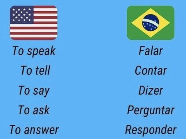 Inglês