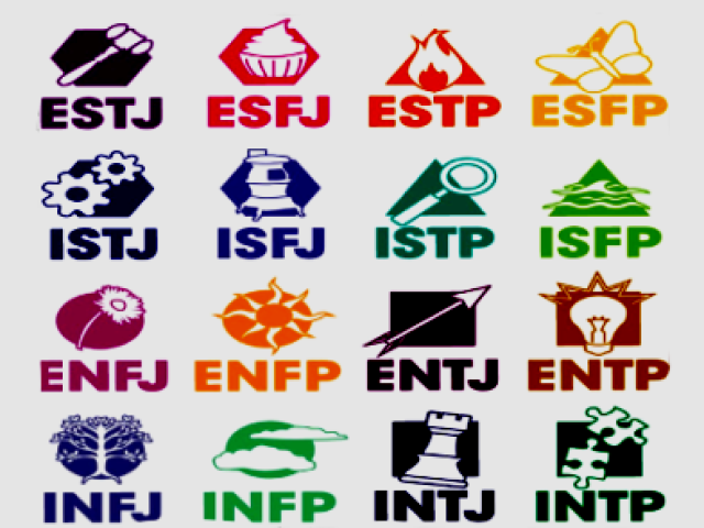 Qual é o seu mbti?