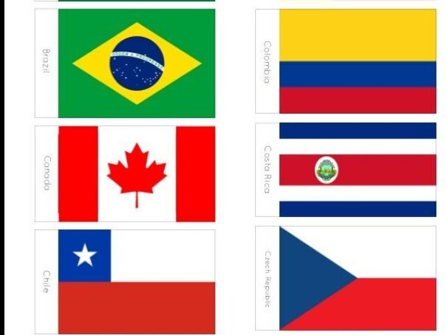 Estados Unidos, Canadá, Brasil, Russia e Austrália