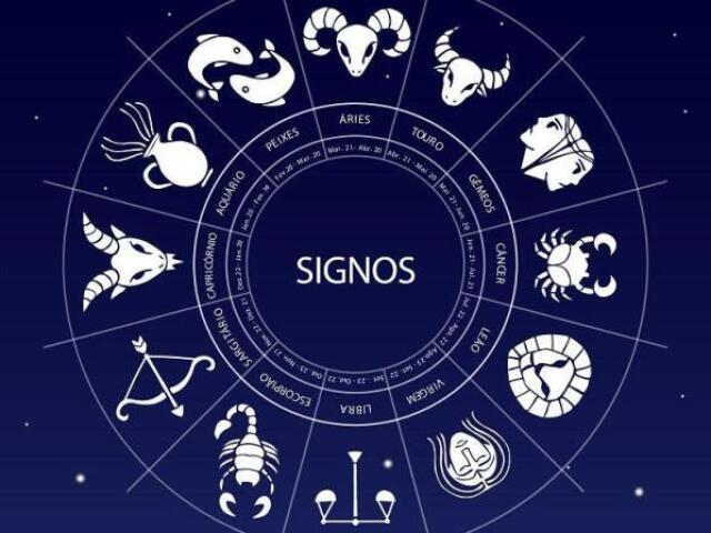 Quiz sobre signos