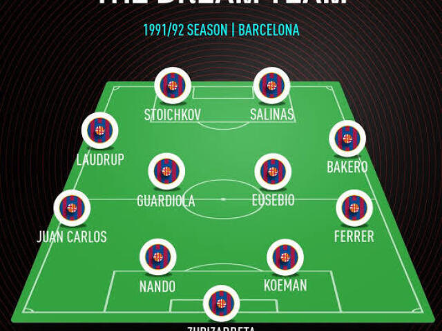 Barcelona Dream Team do Cruyf